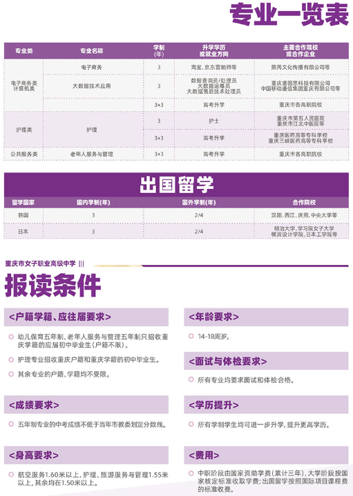 2023年招生簡章重慶市女子職業高級中學