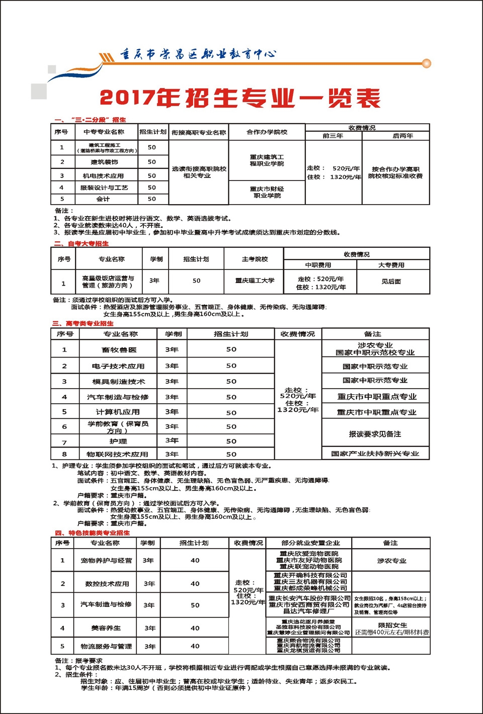 2017年重慶榮昌區(qū)職業(yè)教育中心招生簡章內(nèi)容詳情!