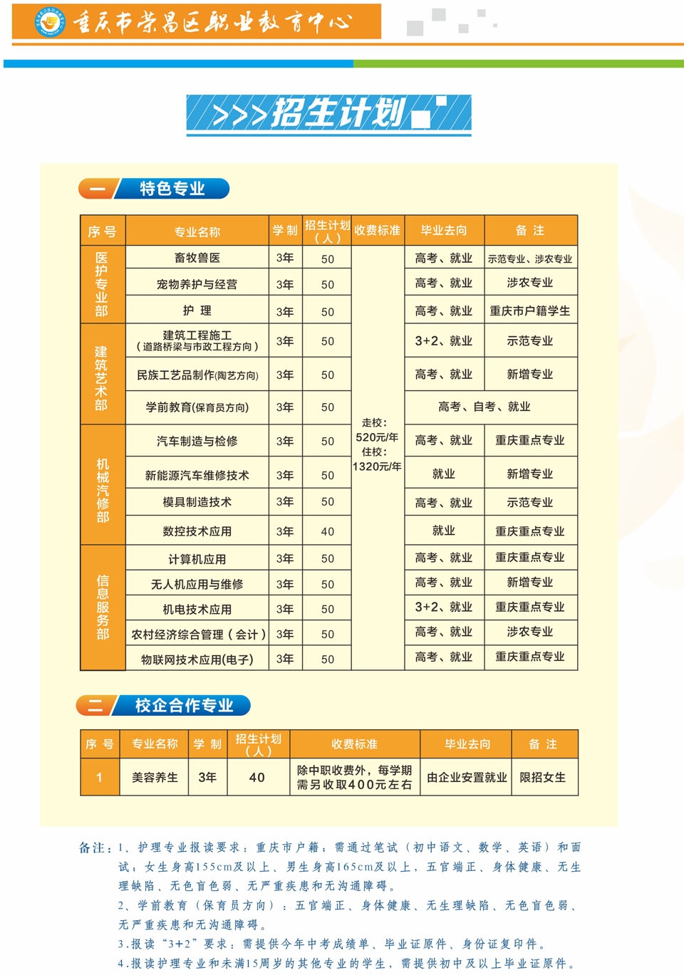 2018年重慶榮昌區(qū)職業(yè)教育中心招生簡章—秋季