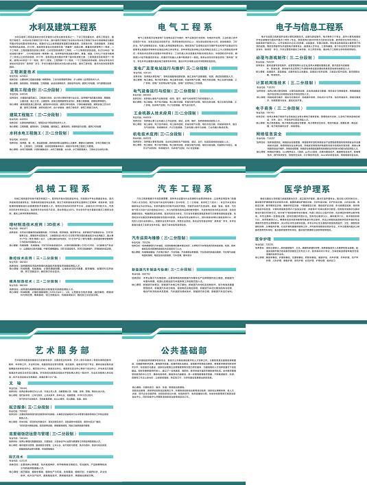 2021年重慶市三峽水利電力學校招生簡章