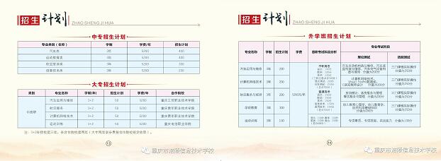 重慶市涪陵信息技術(shù)學(xué)校2022年招生簡章