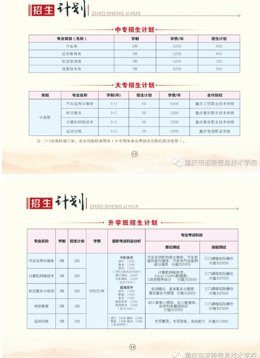 重慶市涪陵信息技術學校2021年招生簡章