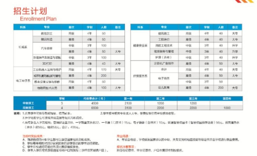 重慶市科能高級技工學(xué)校2018年招生簡章