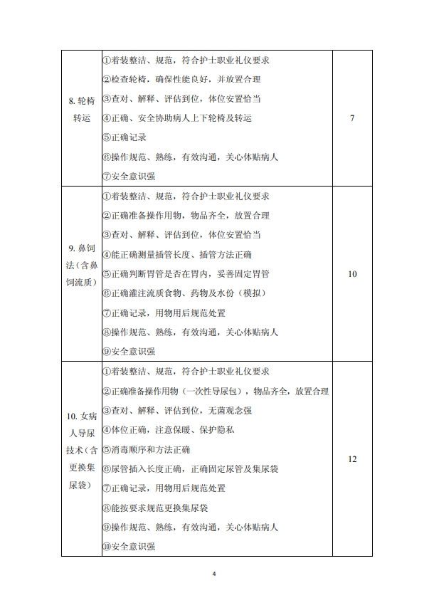 重慶中職中專網