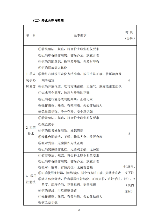 重慶中職中專網