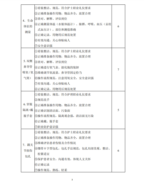 重慶中職中專網