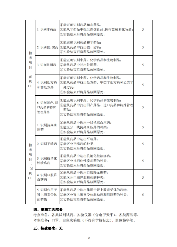 2024年重慶市高等職業教育分類考試藥劑類專業技能測試考試說明