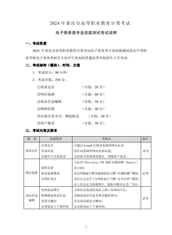 2024年重慶市高等職業教育分類考試電子商務類專業技能測試考試說明