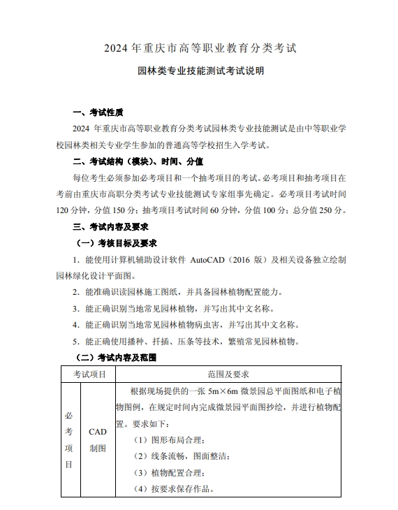 2024年重慶市高等職業教育分類考試園林類專業技能測試考試說明