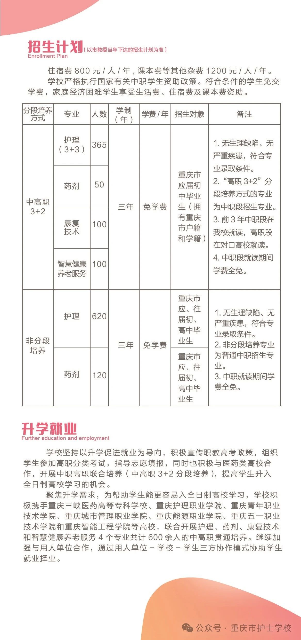 2024年重慶市護士學校招生簡章