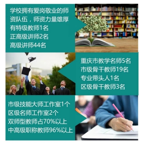 重慶市巴南職業教育中心師資團隊.png