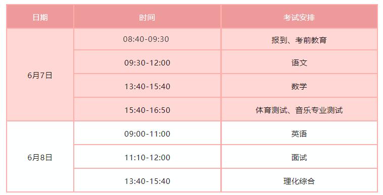 重慶市特殊教育中心2023年普通高中招生簡章