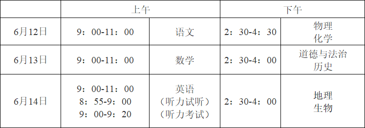 關(guān)于做好2024年初中學(xué)業(yè)水平考試暨普通高中招生工作的通知