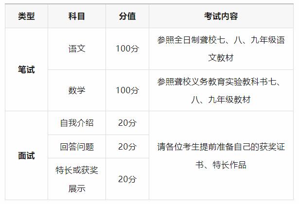 重慶市萬州區(qū)特殊教育中心2024年秋季中職招生簡章