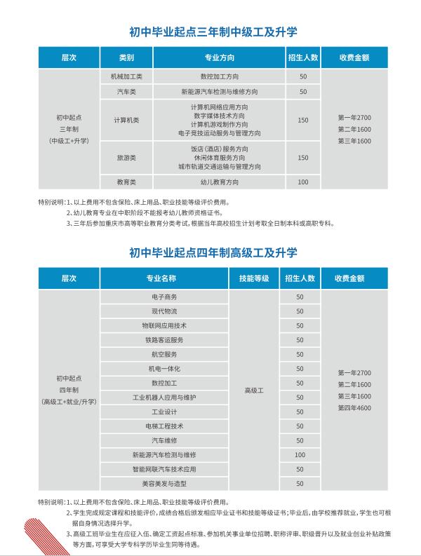 重慶市機械高級技工學校2024年招生簡章