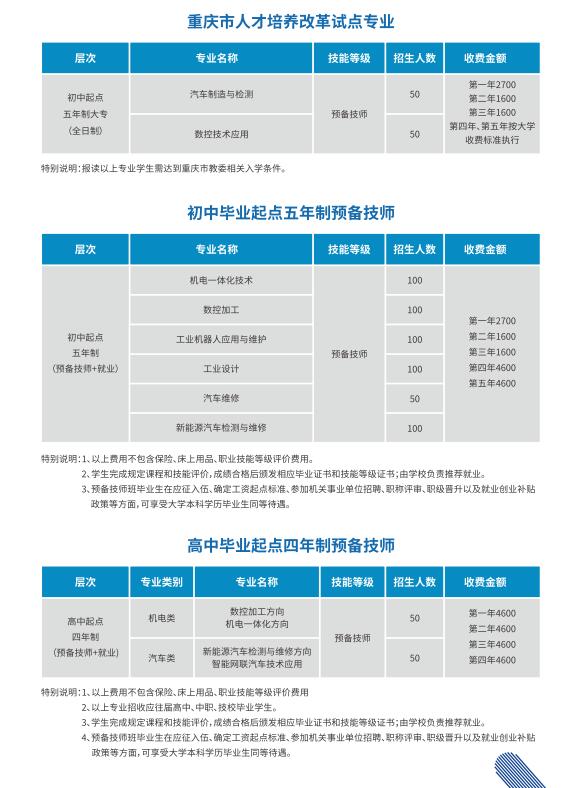 重慶市機械高級技工學校2024年招生簡章