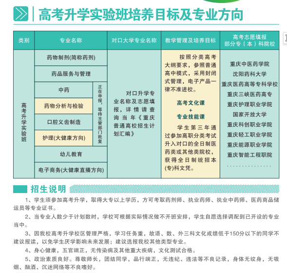 2024年重慶信息工程技工學校培養目標及專業方向