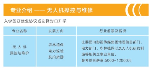 2024年重慶市萬州現代信息工程學校專業介紹5