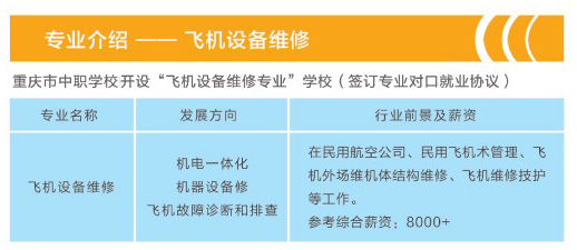 2024年重慶市萬州現代信息工程學校專業介紹3