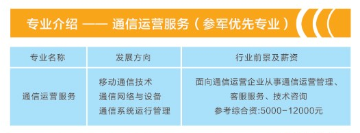 2024年重慶市萬州現代信息工程學校專業介紹1